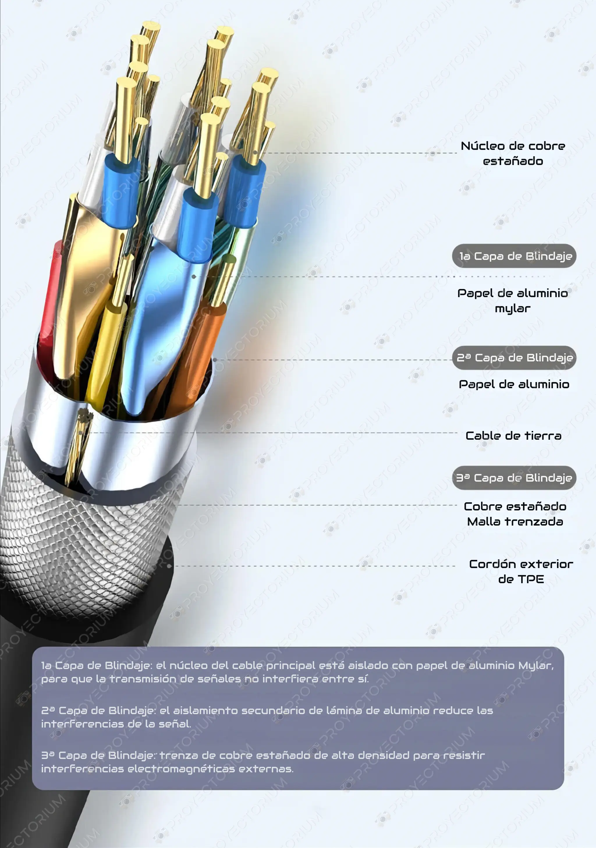 Cable HDMI a USB-C para Proyector Cable_HDMI_a_USB-C_para_Proyector.06 - 🔌 Cable HDMI a USB-C para Proyector - 8K UHD, Compatibilidad Total