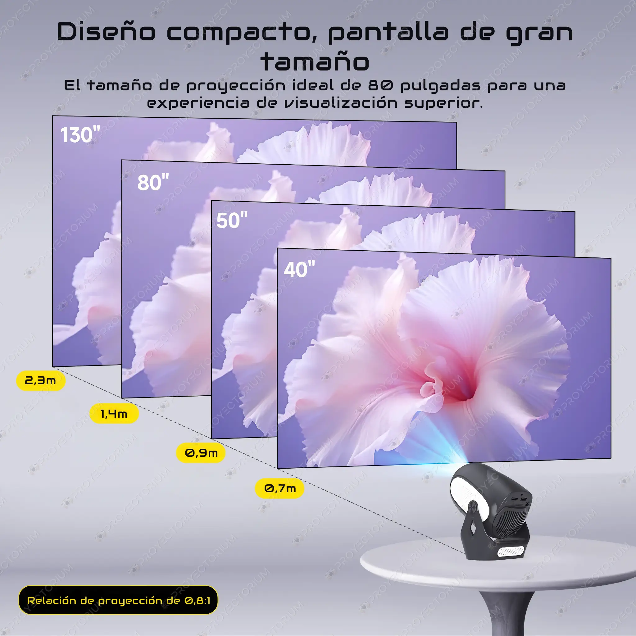 Proyector Magcubic HY300X - 4K / 300 ANSI Lúmenes / Android / Enfoque Electrónico Magcubic_HY300X.08 - 📽️ Proyector Magcubic HY300X - 4K / 300 ANSI Lúmenes / Android