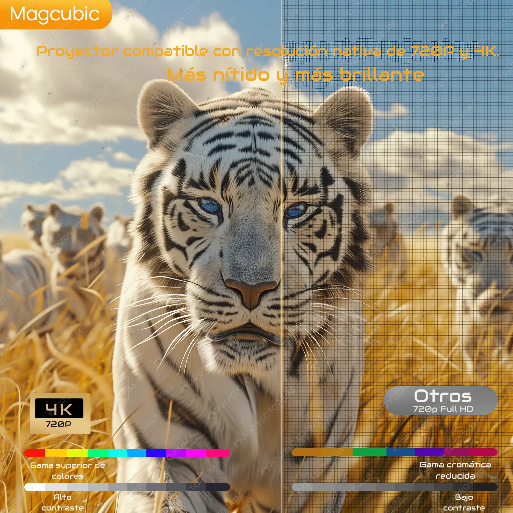 Magcubic_HY300_Max.04 - 📽️ Proyector Magcubic HY300 Max - Portátil, Android, 400 ANSI y WiFi 6