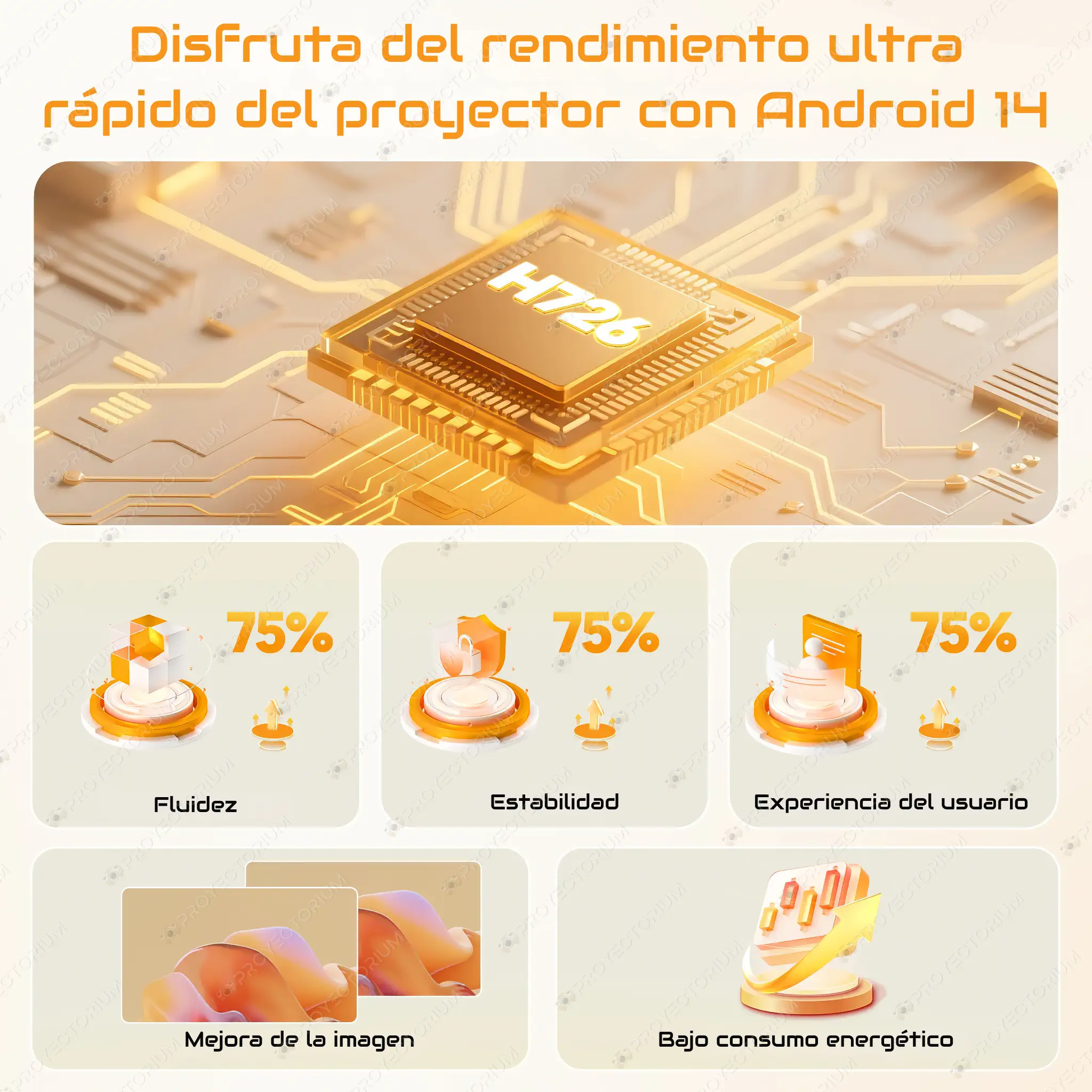 Magcubic_HY300_Max.07 - 📽️ Proyector Magcubic HY300 Max - Portátil, Android, 400 ANSI y WiFi 6