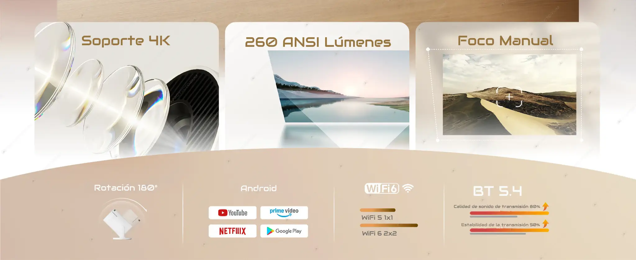 Proyector Magcubic HY300 Pro - 4K / 260 ANSI Lúmenes / Android Magcubic_HY300_Pro.03 - 📽️ Proyector Magcubic HY300 Pro - 4K / 260 ANSI Lúmenes / Android / Wi-Fi 6