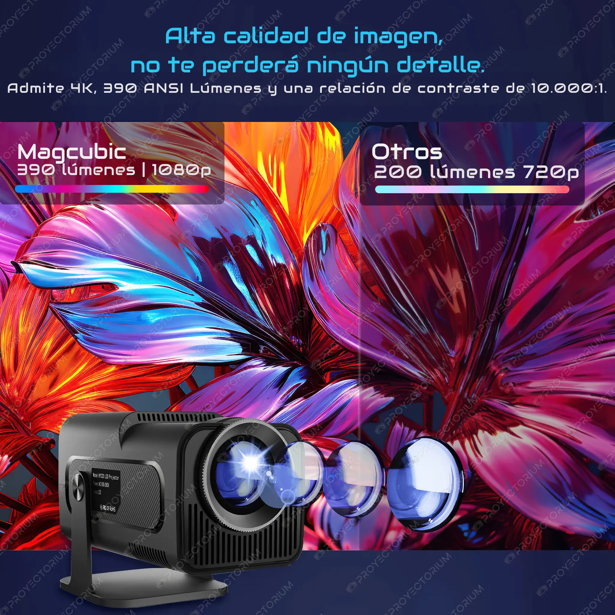 Magcubic_HY320.04 - 📽️ Proyector Magcubic HY320 - 4K / 390 ANSI Lúmenes / Android