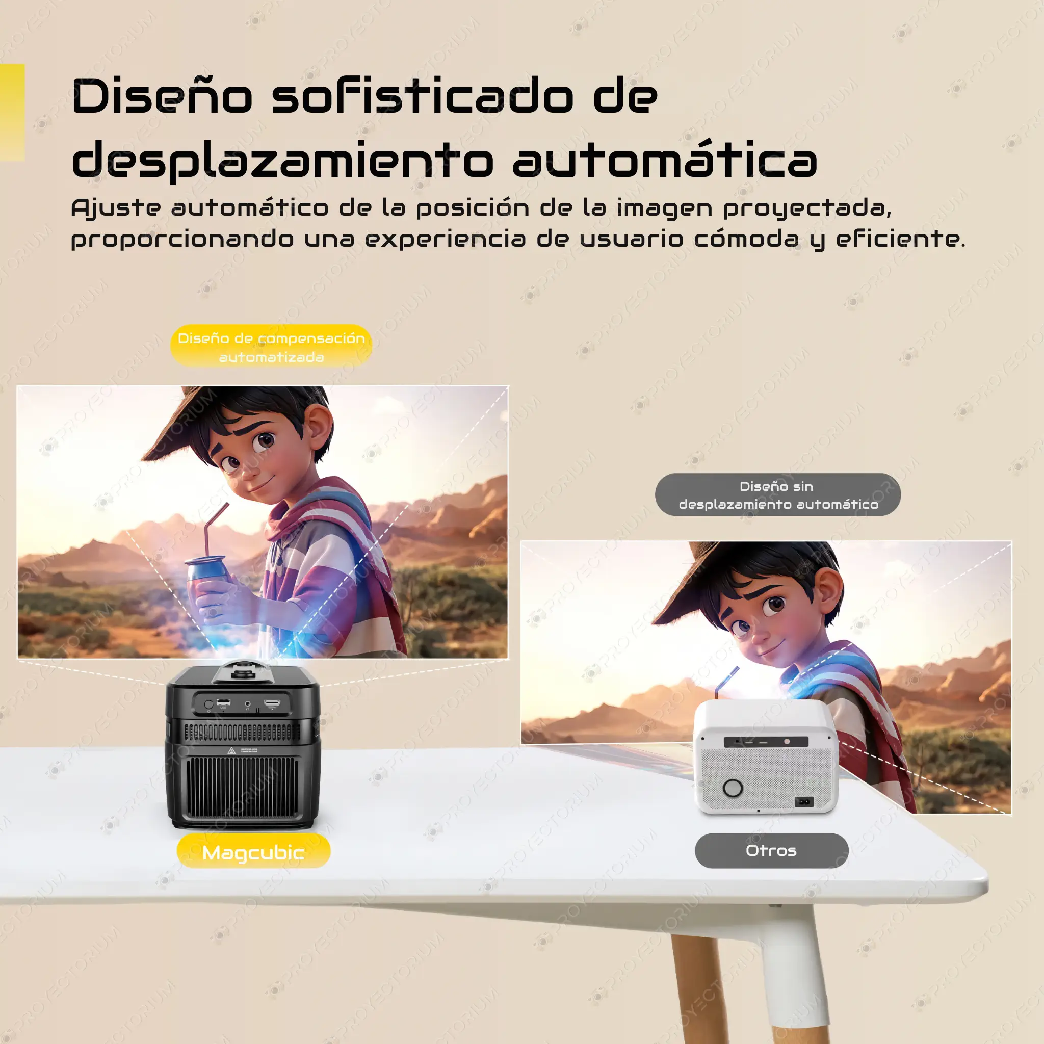Proyector de Tiro Corto Magcubic HY450C - 8K / 900 ANSI Lúmenes / Android / Enfoque Automático Magcubic_HY450C.05 - 📽️ Proyector Tiro Corto Magcubic HY450C - 8K / 900 ANSI / Android
