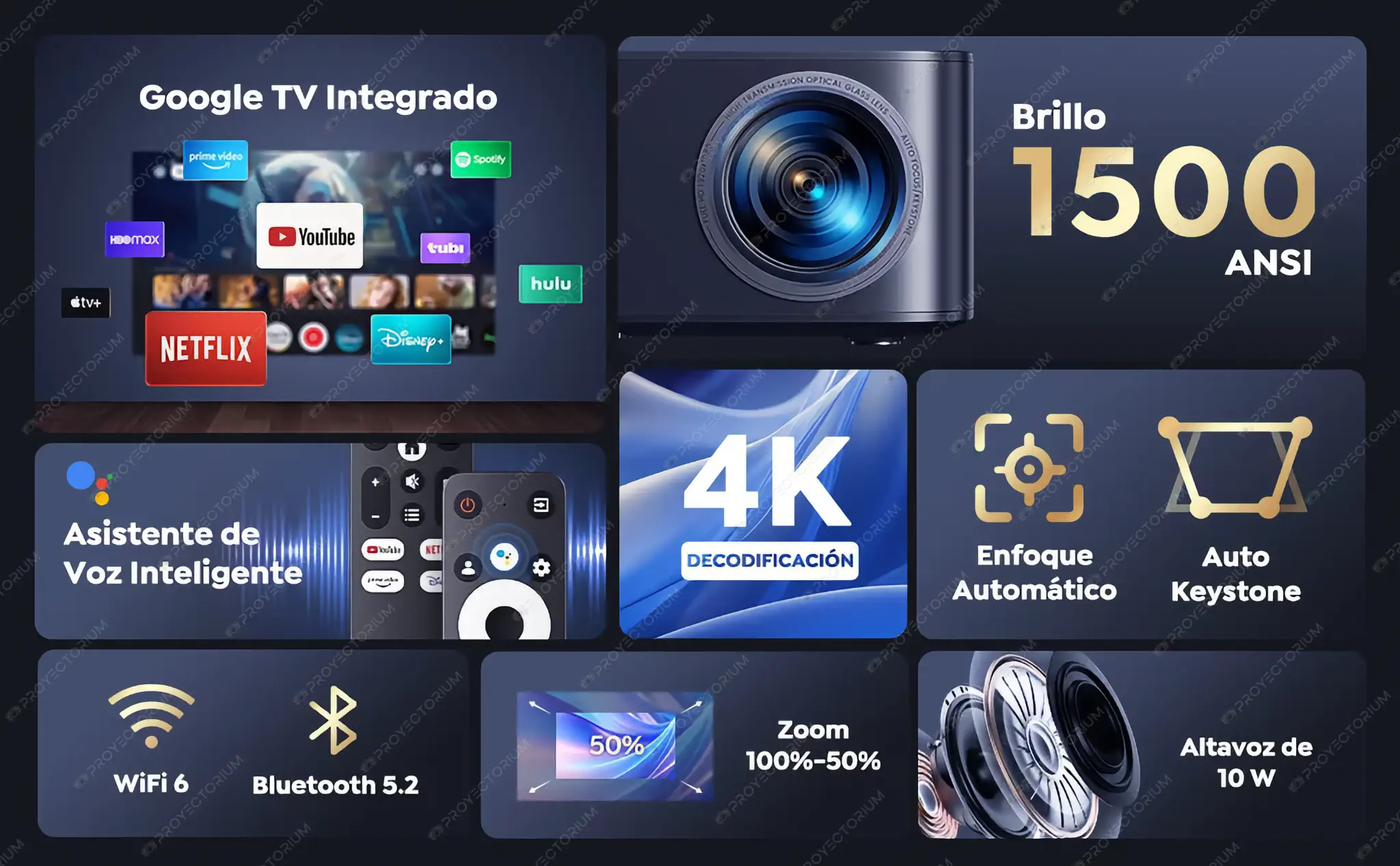 Proyector PUTRIMS K12 - 4K / 1500 ANSI Lúmenes / Android / Enfoque Automático PUTRIMS_K12.03 - 📽️ Proyector PUTRIMS K12 - 4K / 1500 ANSI / Google TV / Autoenfoque