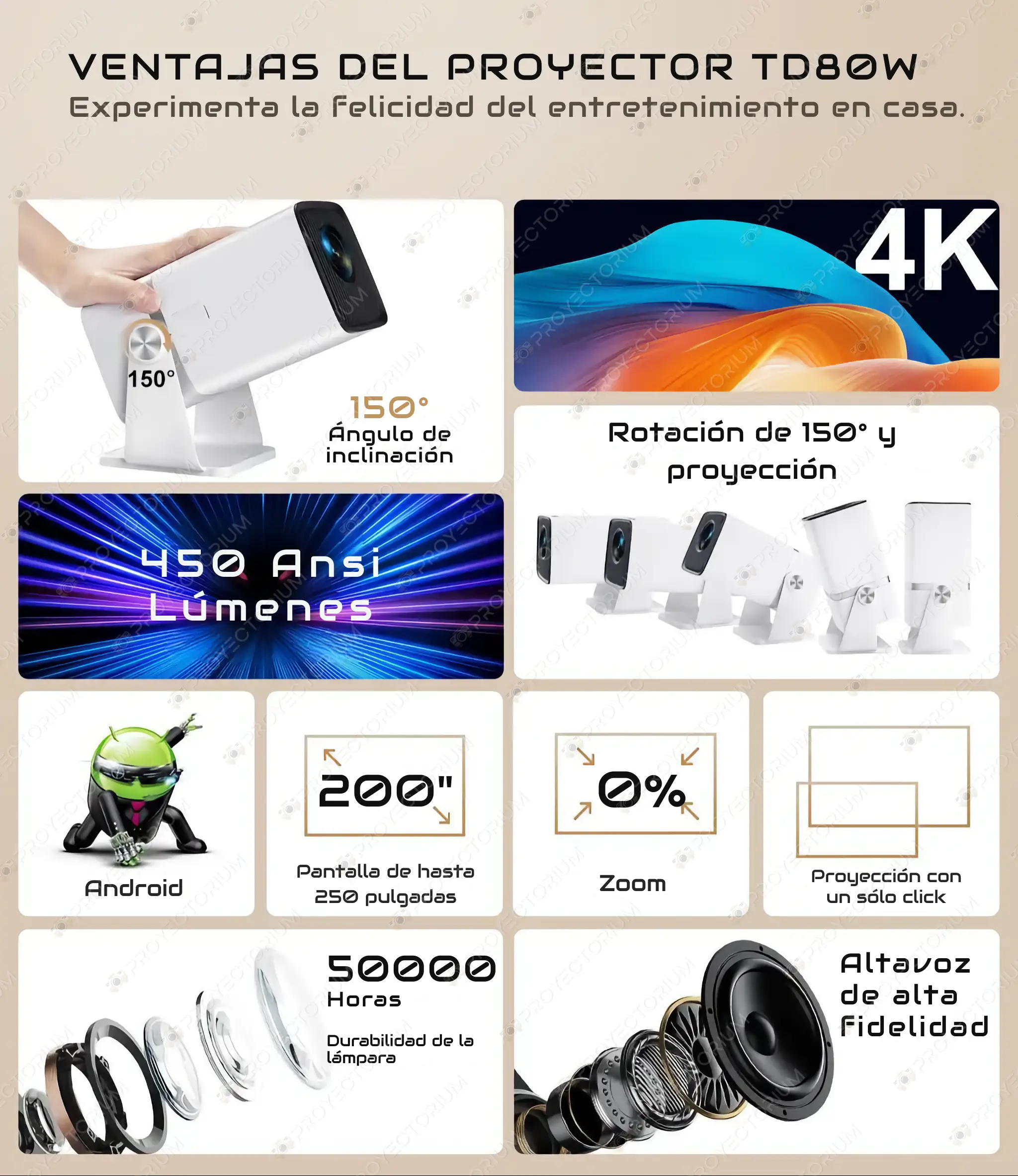 Proyector ThundeaL TD80W - 4K / 450 ANSI Lúmenes / Android ThundeaL_TD80W.03 - 📽️ Proyector ThundeaL TD80W - 4K, 450 ANSI con Android y Zoom
