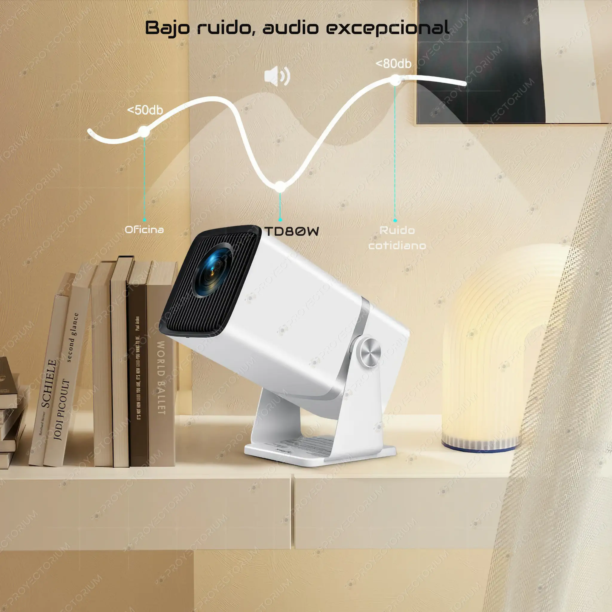 Proyector ThundeaL TD80W - 4K / 450 ANSI Lúmenes / Android ThundeaL_TD80W.13 - 📽️ Proyector ThundeaL TD80W - 4K, 450 ANSI con Android y Zoom