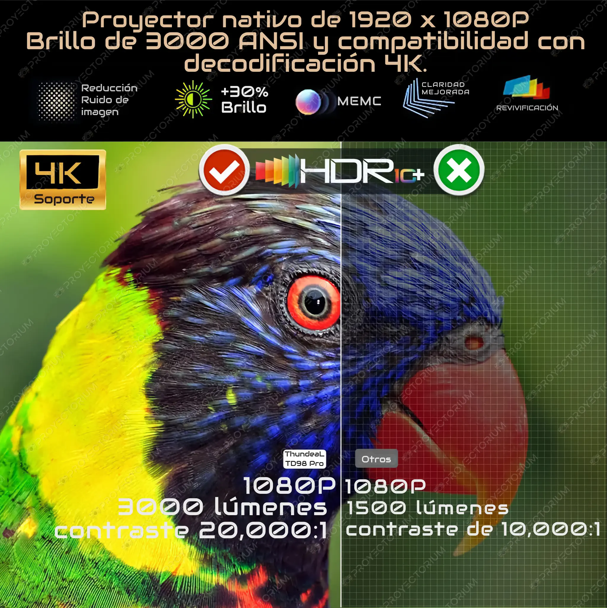 ThundeaL_TD98_Pro.03 - 📽️ ThundeaL TD98 Pro - 4K / 3000 ANSI / Android / Enfoque Automático