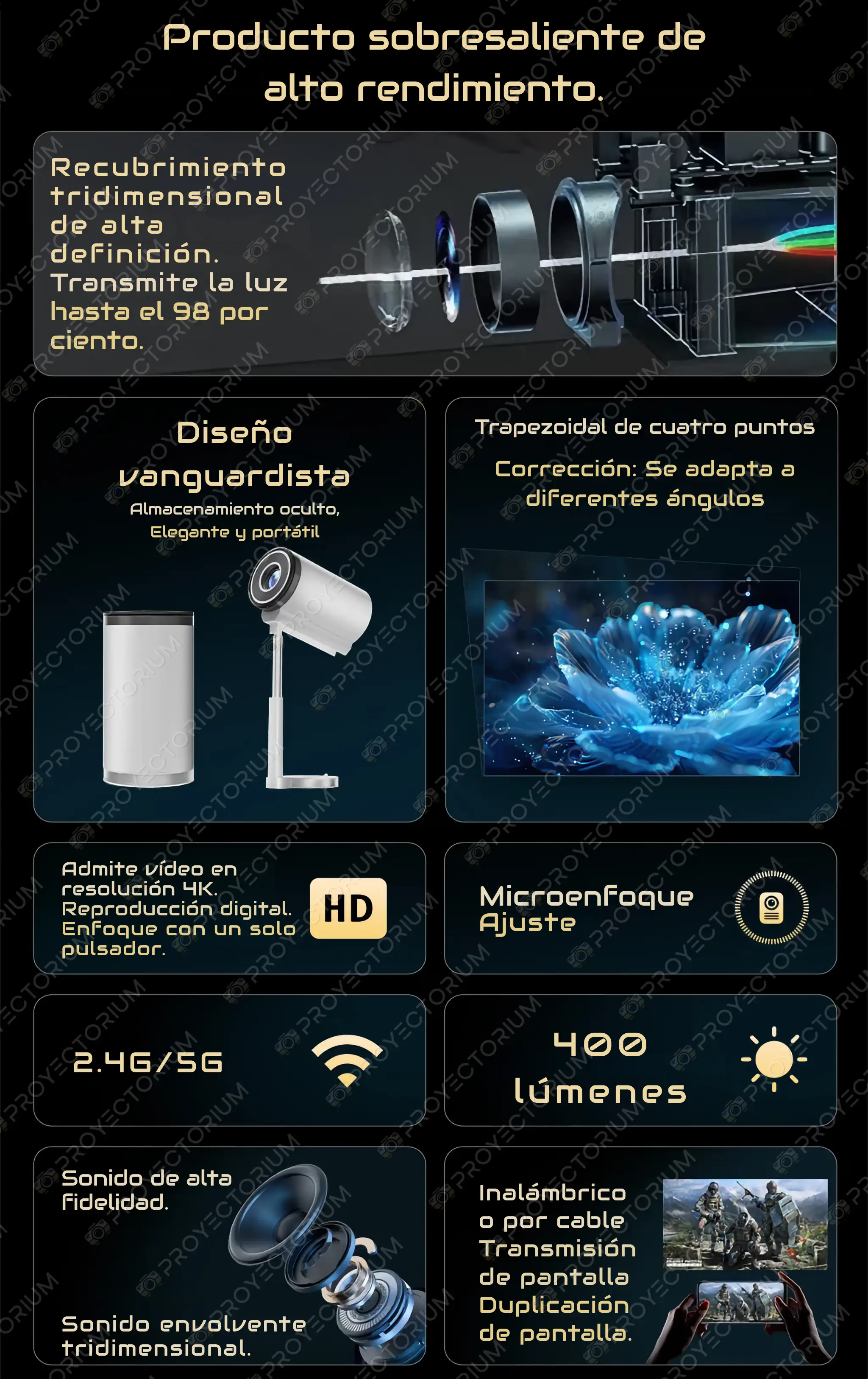 Touyinger_X9_Pro.03 - 📽️ Proyector Touyinger X9 Pro - 4K, 400 ANSI, Android y con Gimbal