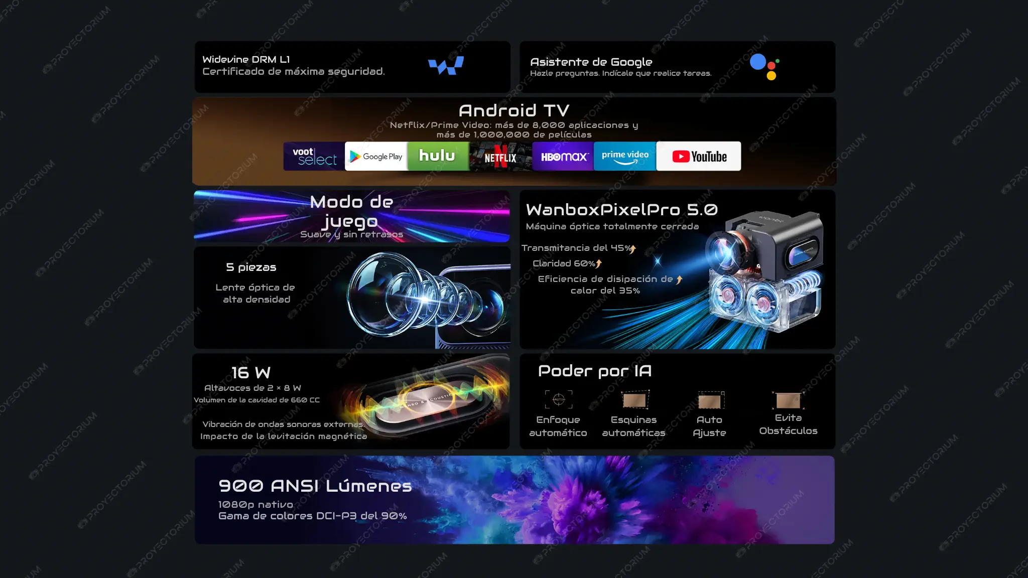 Proyector Wanbo Mozart 1 Pro - 4K / 900 ANSI Lúmenes / Andaroid / Enfoque Automático Wanbo_Mozart_1_Pro.03 - 📽️ Proyector Wanbo Mozart 1 Pro - 4K, 900 ANSI, Android TV