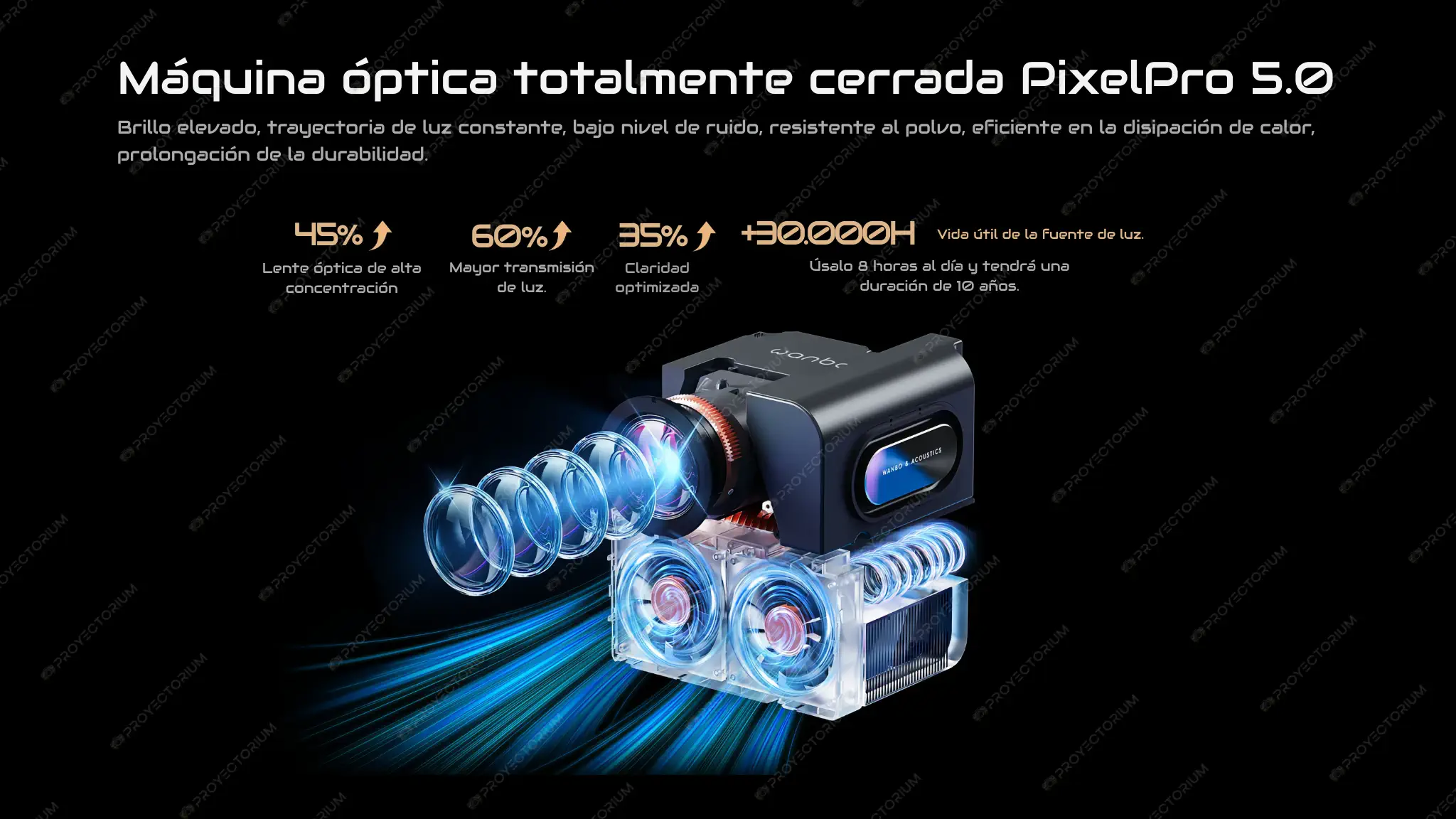 Proyector Wanbo Mozart 1 Pro - 4K / 900 ANSI Lúmenes / Andaroid / Enfoque Automático Wanbo_Mozart_1_Pro.04 - 📽️ Proyector Wanbo Mozart 1 Pro - 4K, 900 ANSI, Android TV