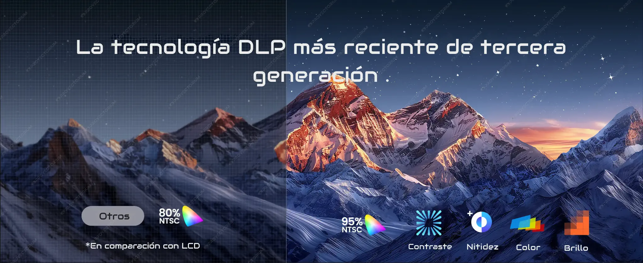 Proyector DPL WiMiUS Q3 - Full HD / 400 ANSI Lúmenes / Android / Batería / Enfoque Electrónico WiMiUS_Q3.09 - 📽️ Proyector WiMiUS Q3 - DLP / Full HD / 400 ANSI / Android / Batería